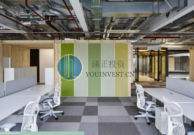 谷歌伦敦办公室