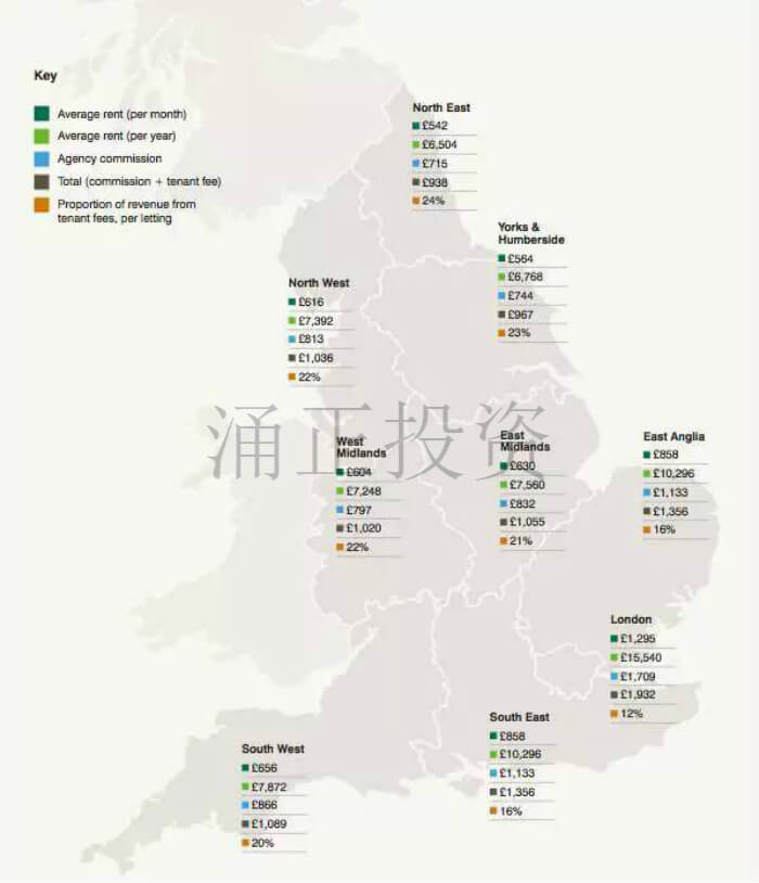 英国立法取消租客中介费，女王议会讲话还有哪些重要立法议程