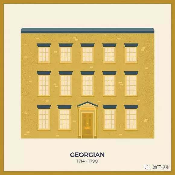 如何看懂英国建筑？图解英国房屋变革史