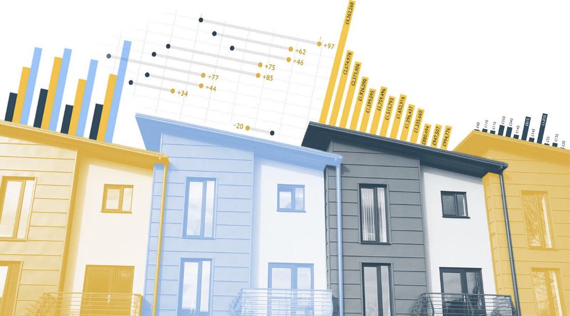 2010-20年英国房价趋势:近十年房地产市场的互动与回顾
